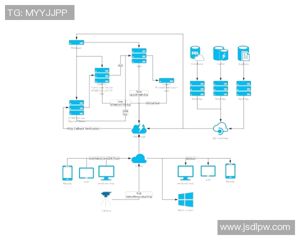 流媒体平台如何通过体育内容提升用户留存率的关键策略分析